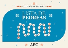 Pedrea de la Lotería de Navidad 2024: estos son todos los números premiados con 1.000 euros