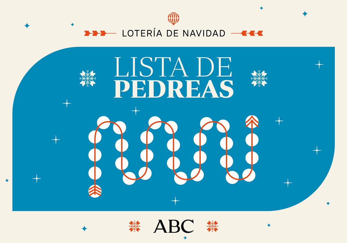 Pedrea de la Lotería de Navidad 2024: estos son todos los números premiados con 1.000 euros